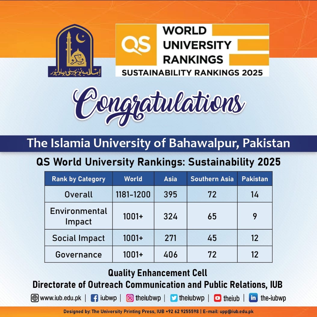 QS World University Rankings Sustainability 2025: Islamia University of Bahawalpur's Remarkable Achievement