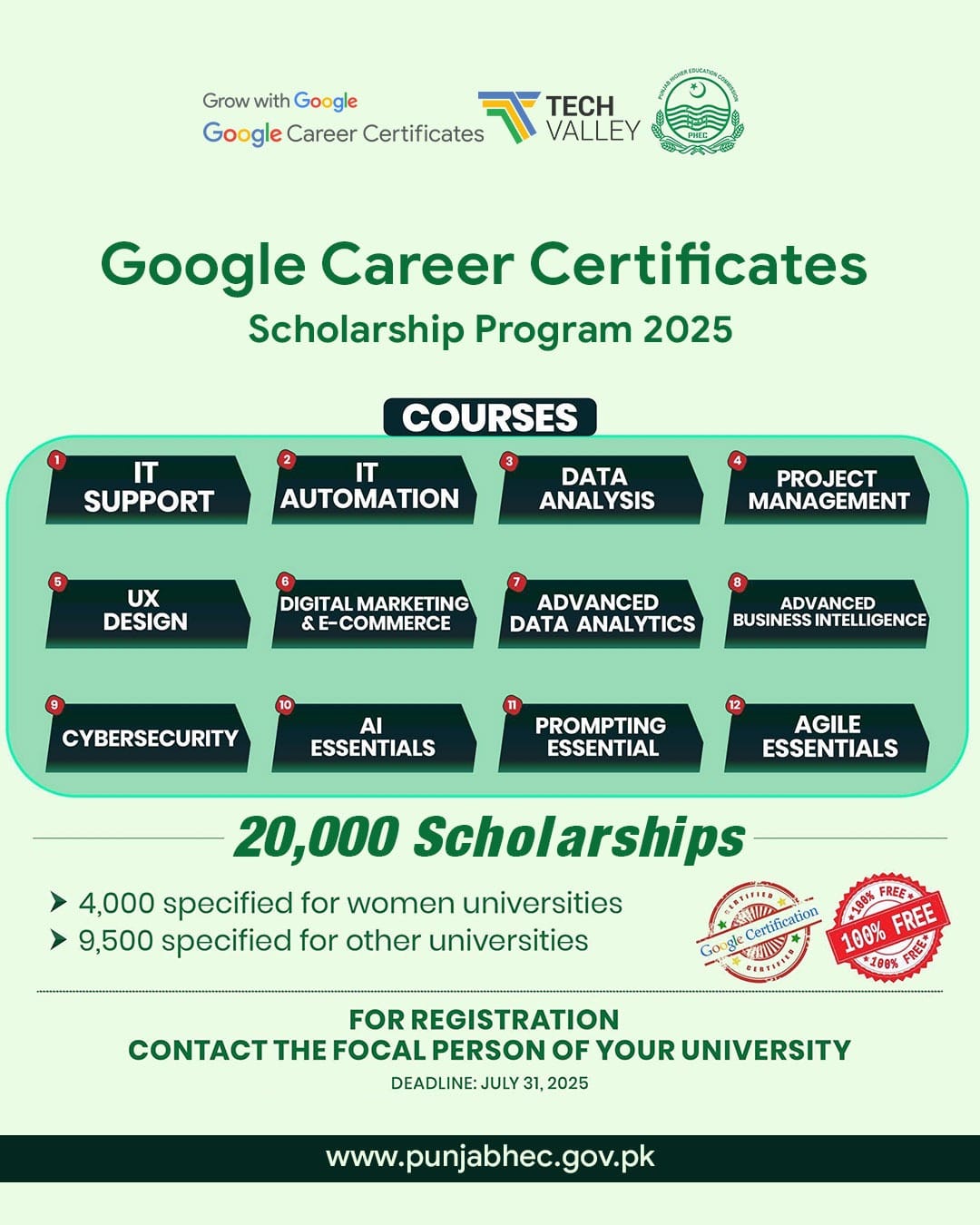 PHEC TECHVALLEY Google Career Certificates Scholarship Programs
