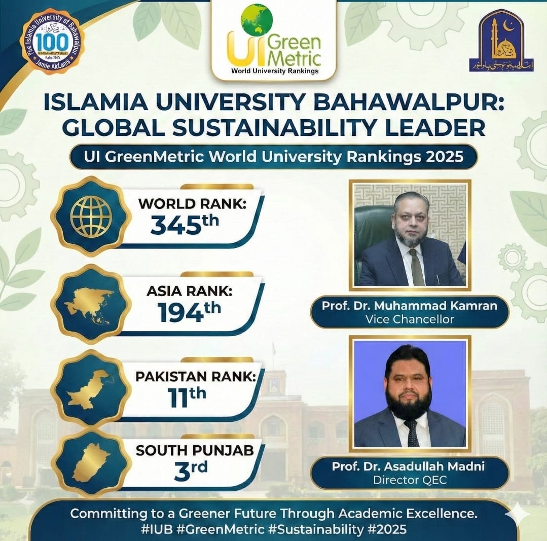 IUB ranked 345th in the UI Green Metric World University Rankings 2025.